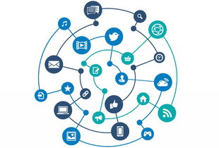 移動互聯(lián)網(wǎng)下如火如荼的微信營銷