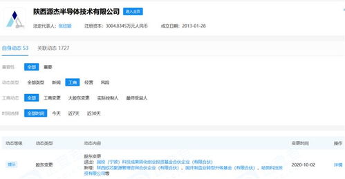 華為哈勃投資源杰半導(dǎo)體，深化半導(dǎo)體激光器芯片產(chǎn)業(yè)布局