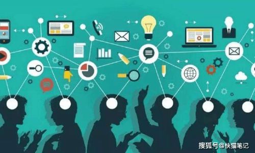 快貓互聯(lián)網(wǎng)銷售 三大引流裂變模式與實(shí)戰(zhàn)案例解析