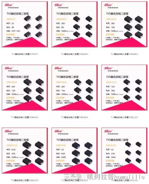 薩科微SLKOR 以產(chǎn)品生態(tài)化營銷為引擎，驅(qū)動連接器市場新格局